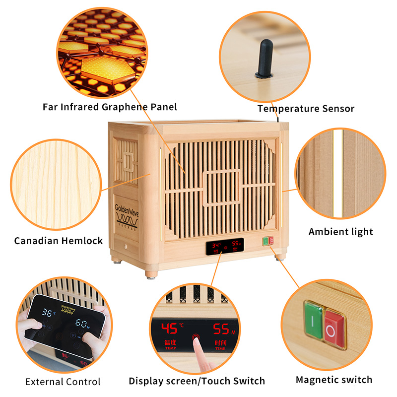 Sauna Heater Components